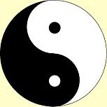 The Way Spiritual Progression/Development